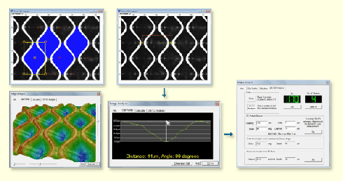 AniCAM_3D 凹版量測管理系統