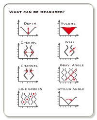 AniCAM_GravureAnalysis