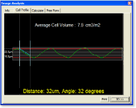Troika_AniCAM_墨穴平均容量、開口及斜角