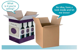 沒有印刷只好打開來看看！